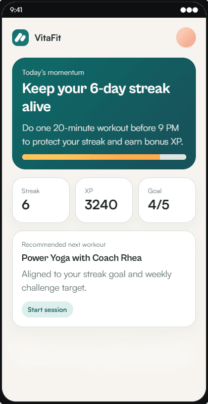 VitaFit home screen. A dark card reads 'Keep your 6-day streak alive' with the instruction to do one 20-minute workout before 9 PM, above a progress bar. Below it, three tiles show Streak 6, XP 3240 and Goal 4 of 5, then a recommended next workout with a Start session button.